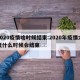 2020疫情啥时候结束:2020年疫情大概什么时候会结束