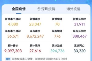 ［科普］“聚友有挂吗”［必胜开挂神器］