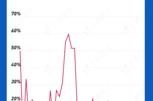 玩家必备教程“九天大厅竟然有挂”原来有挂