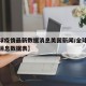 【全球疫情最新数据消息美国新闻/全球疫情最新消息数据表】