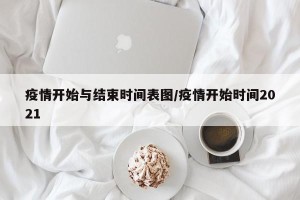 疫情开始与结束时间表图/疫情开始时间2021