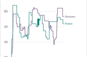 疫情终章，中国何时能走出非常态？