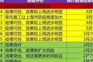 玩家实测“悟空大厅到底是不是有透视挂吗”(确实有挂)