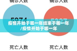全球疫情最新消息死亡率是多少:全球疫情最新消息死亡率是多少啊