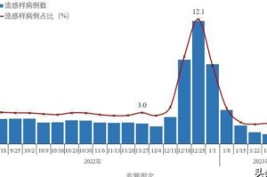 重大通报.“闽乐乐五十K到底有挂吗”其实真的有挂