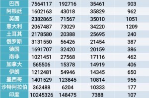 【甘肃兰州最新疫情,甘肃兰州最新疫情2024年】