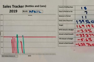 郑州疫情最新统计数据图/郑州疫情最新统计数据图表