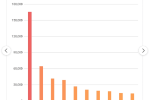 玩家游戏玩法“梅州红中宝怎么开挂”(其实有挂)