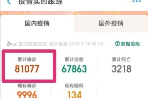 疫情最新消息汇总/疫情最新消息汇总表