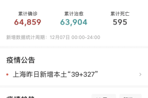 [解答]“陕麻圈真的有挂吗”(确实真的有挂)