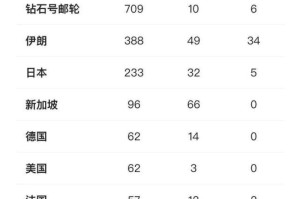 【疫情什么开始的什么时候结束的/疫情什么开始的什么时候结束的英文】