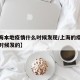【上海本地疫情什么时候发现/上海的疫情是什么时候发的】