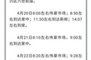 上海疫情是哪一天解封的/上海疫情是哪一天解封的呢