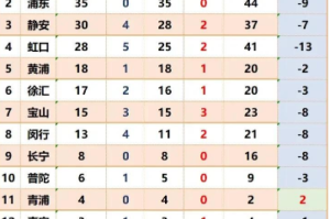 [分享]“浙江游戏大厅有没有挂”开挂详细教程