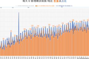今日头条“牛魔王真的有挂”(确实有挂)
