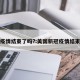 新冠疫情结束了吗?:美国新冠疫情结束了吗