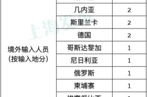 经验总结.“闲游龙岩麻将为什么一直输,可以开挂吗”猫腻万能辅助器