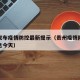 贵州发布疫情防控最新提示（贵州疫情防控最新消息今天）