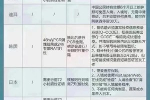 2023年疫情结束了吗现在/2023年疫情结束了吗