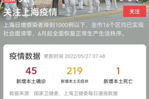 揭秘一下“神兽大厅有没有挂”真的有挂