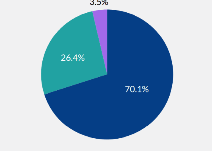 疫情何时能过去？2021年的现实与展望